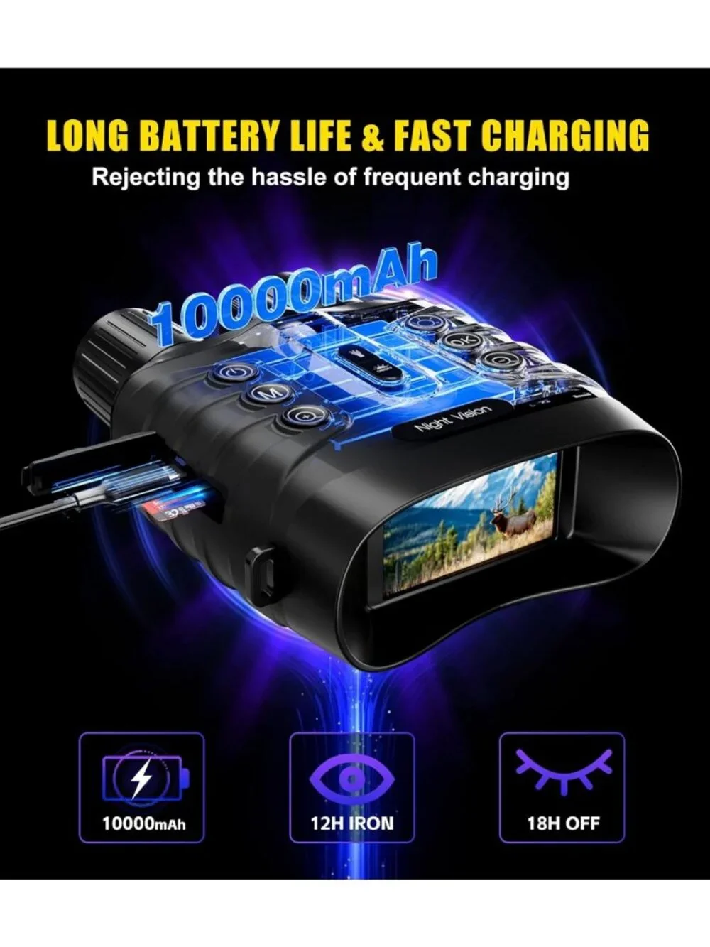 4K Night Vision Binoculars with 8X Zoom, 48MP, HD Screen & 32GB Card - Ideal for